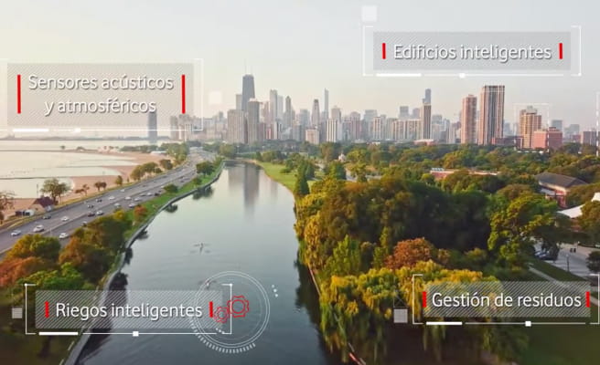 smart cities